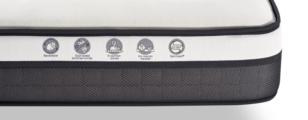 icons of Whisper Classic mattress